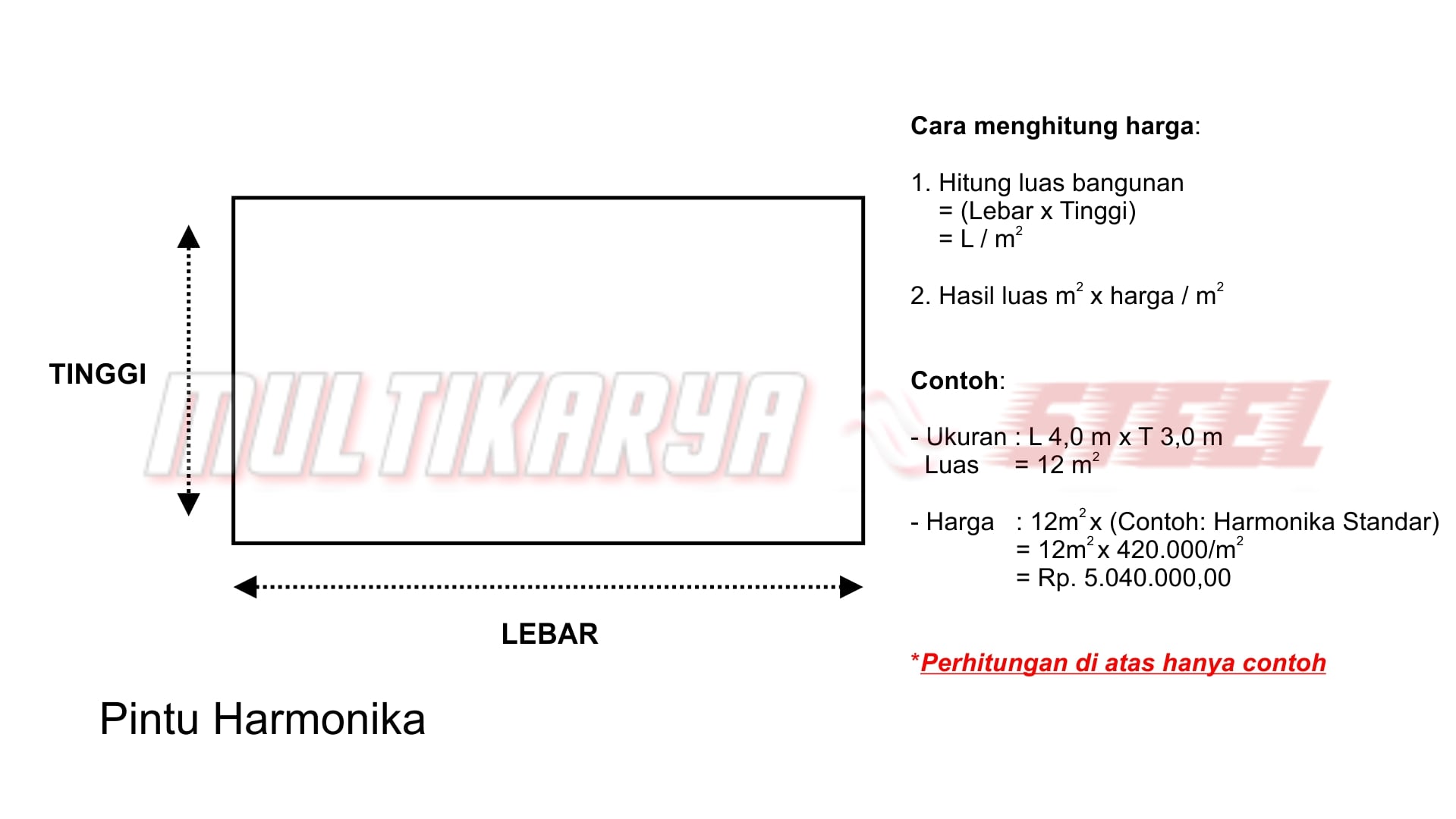 Panduan Harga Pintu Harmonika Multi Karya Steel